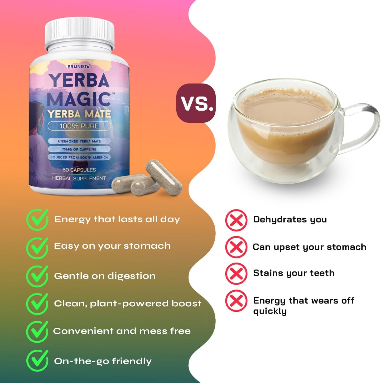 Yerba Magic Mate Capsules