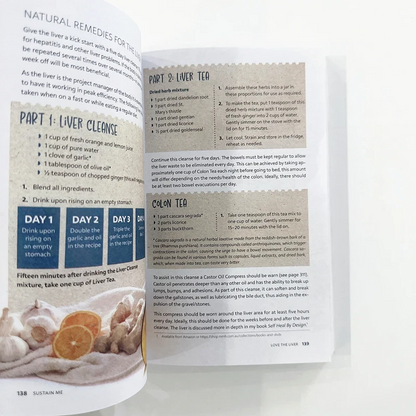 Sustain Me Book (Paperback)