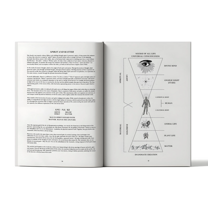 The Book of WisdomII Paperback
